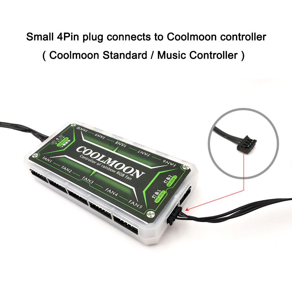 Coolmoon 5V małe 4PIN RGB LED  – Tech Accessories Pc recenzja i cena