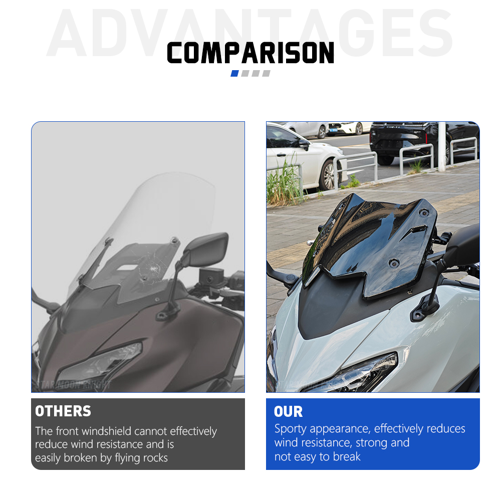 Akcesoria motocyklowe do YAMAH – Tech Accessories Pc recenzja i cena