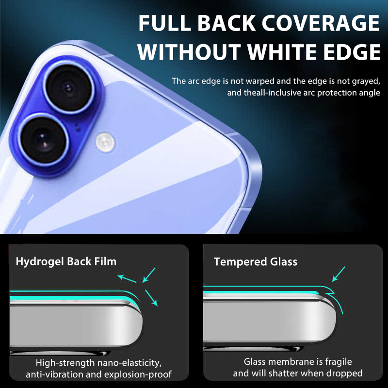 4-1 szt. tylna folia hydrożelo – Tech Accessories Apple recenzja i cena