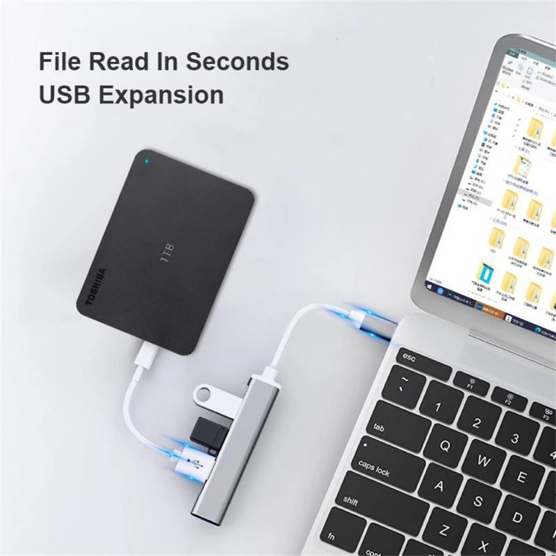 Hub rozszerzający 4-w-1 typu C – Tech Accessories Pc recenzja i cena