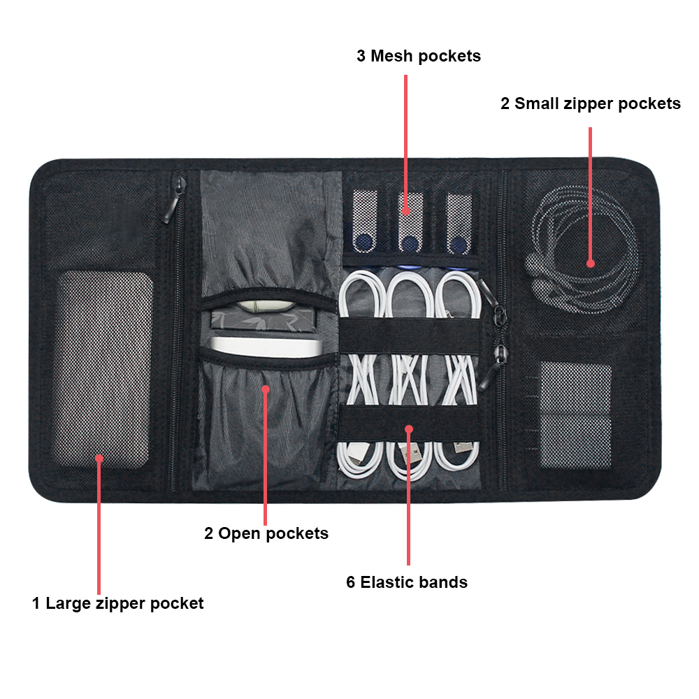 Torba Organizer na Akcesoria E – Tech Accessories Travel Organizer Pouch recenzja i cena