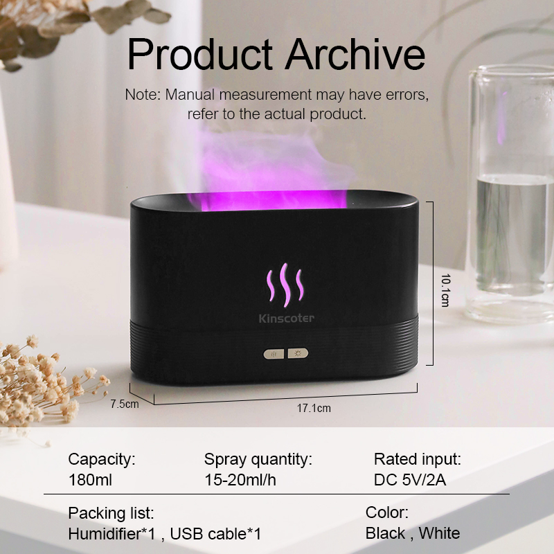 Nawilżacz powietrza USB z efek – Tech Room Accessories recenzja i cena
