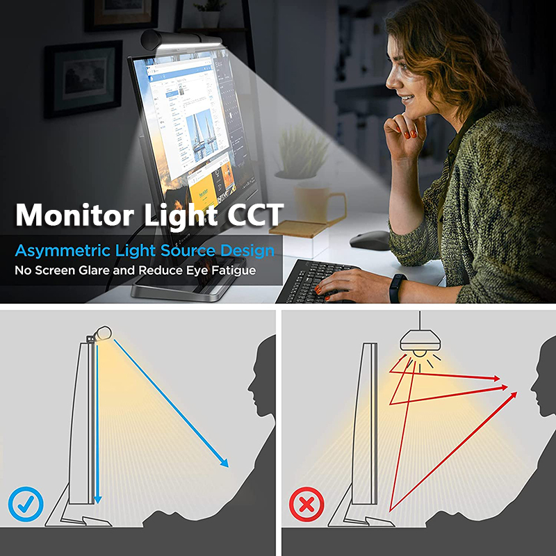 Lampa biurkowa LED z regulacją – Monitor Light Bar recenzja i cena